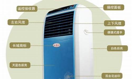 空调扇的制冷原理_空调扇的制冷原理和空调一样吗